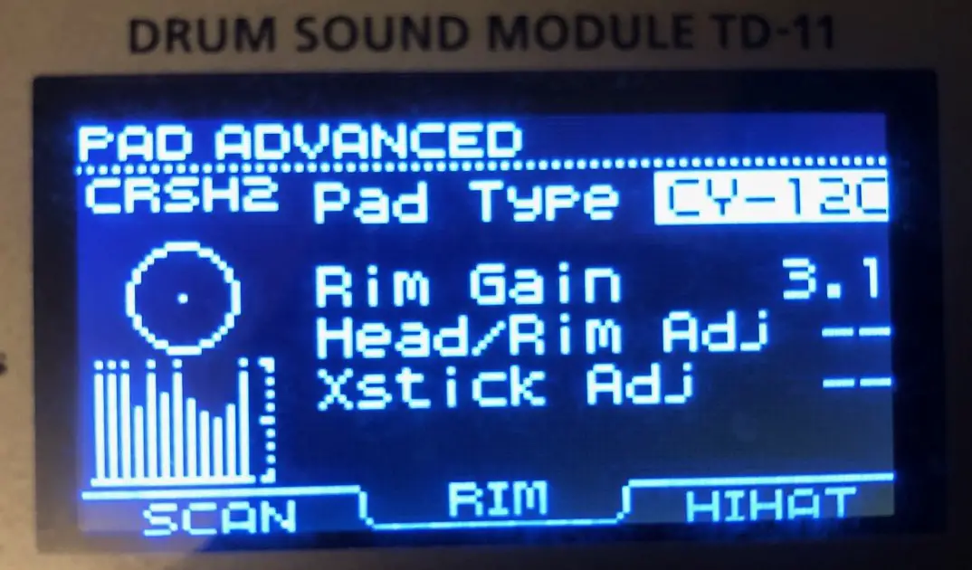 Drum Splitter Cables How to expand your eDrums when all inputs are in