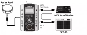 Td9 Roland TD-9 Review: Still worth it in 2023? » eDrumHub